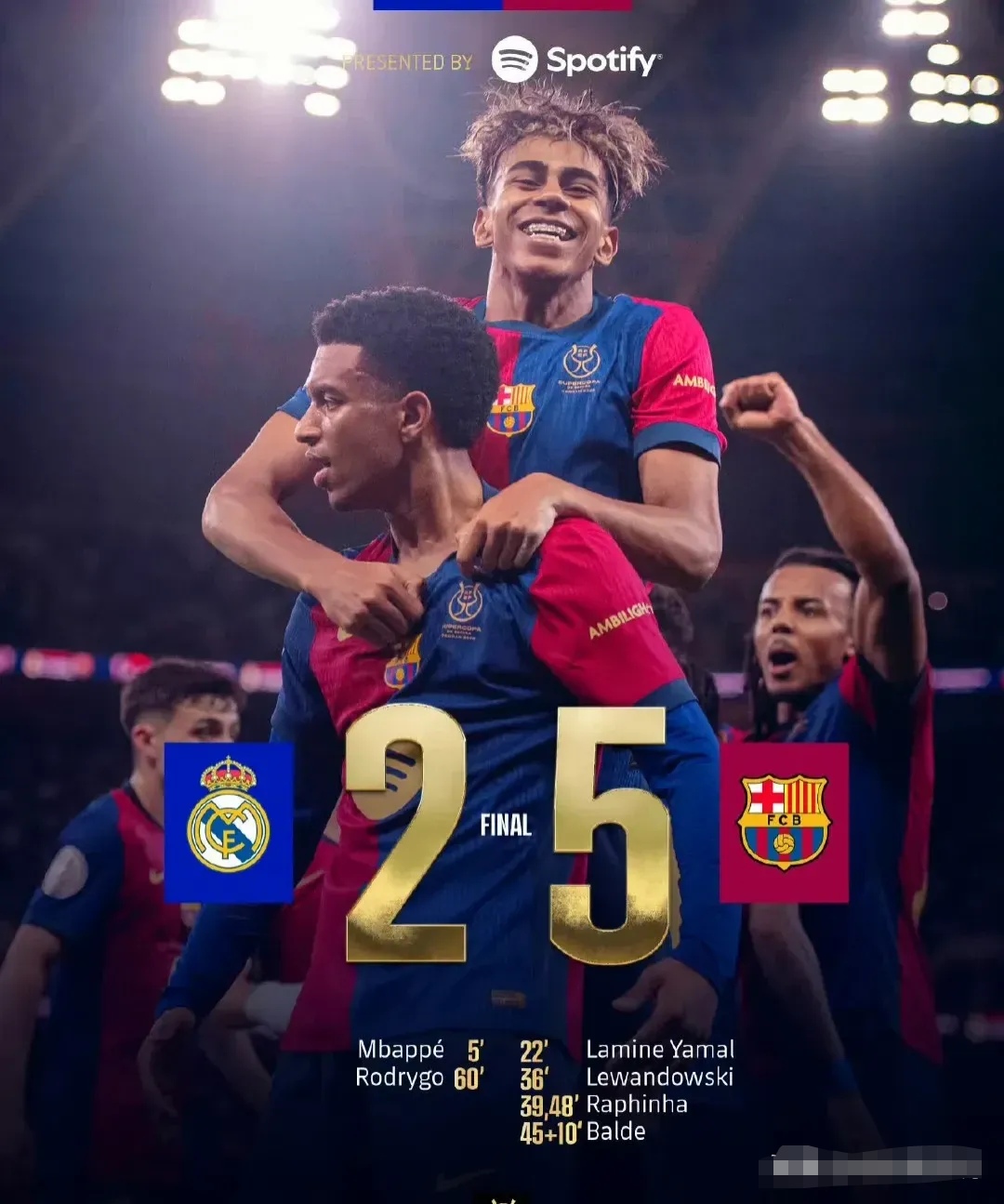 德转评年度最佳主帅：阿尔特塔、恩里克、弗里克、孔帕尼入围