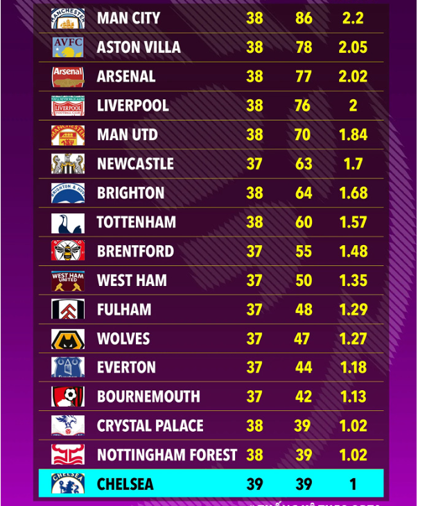 Shams：若雄鹿继续下滑 字母哥与球队间的交易讨论将会升级